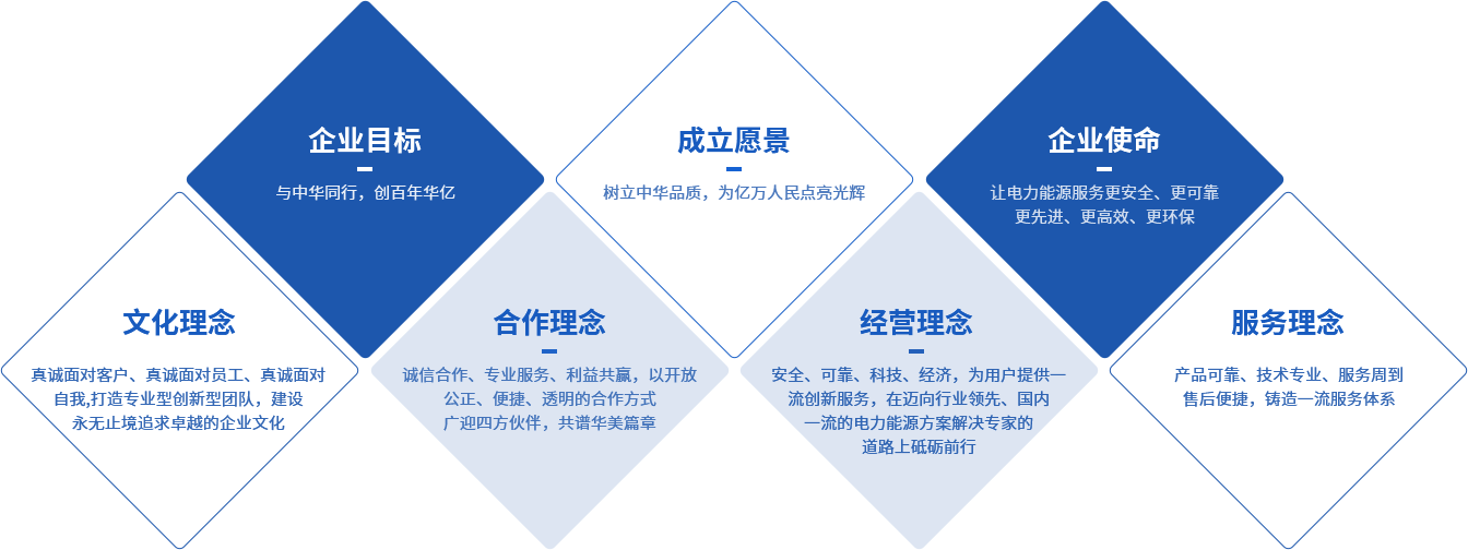 澳门十大娱乐网站平台