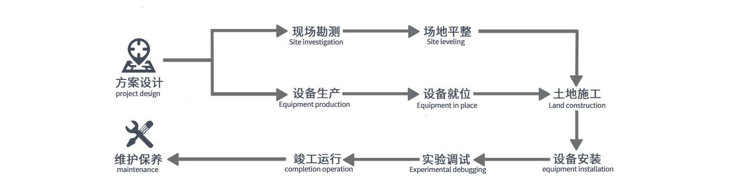 澳门十大娱乐网站平台