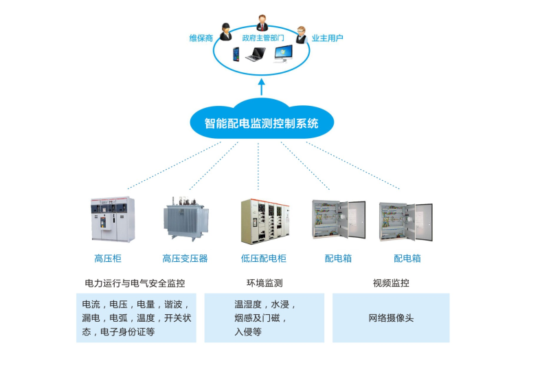 澳门十大娱乐网站平台