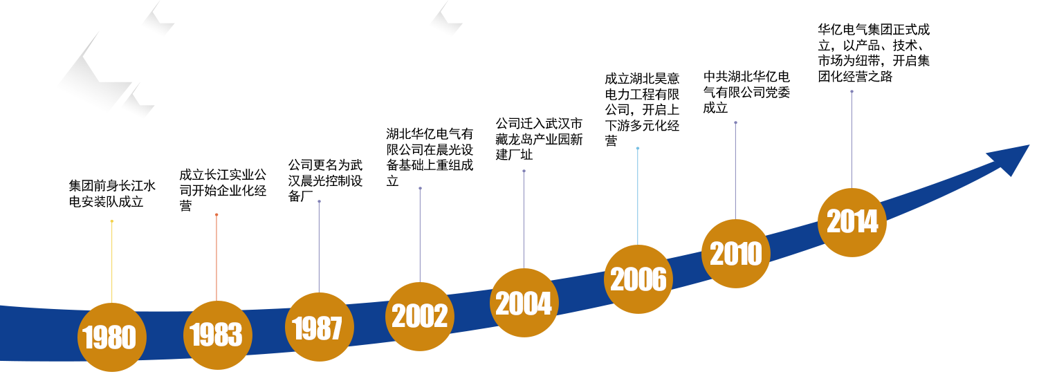 澳门十大娱乐网站平台