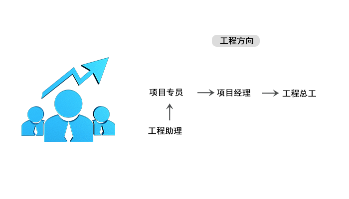 澳门十大娱乐网站平台