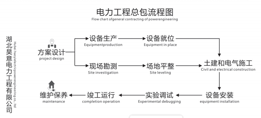 澳门十大娱乐网站平台